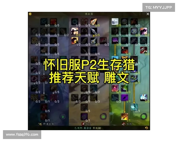 魔兽世界怀旧服猎人宠物装备收起攻略 魔兽世界怀旧服猎人宠物装备收起攻略